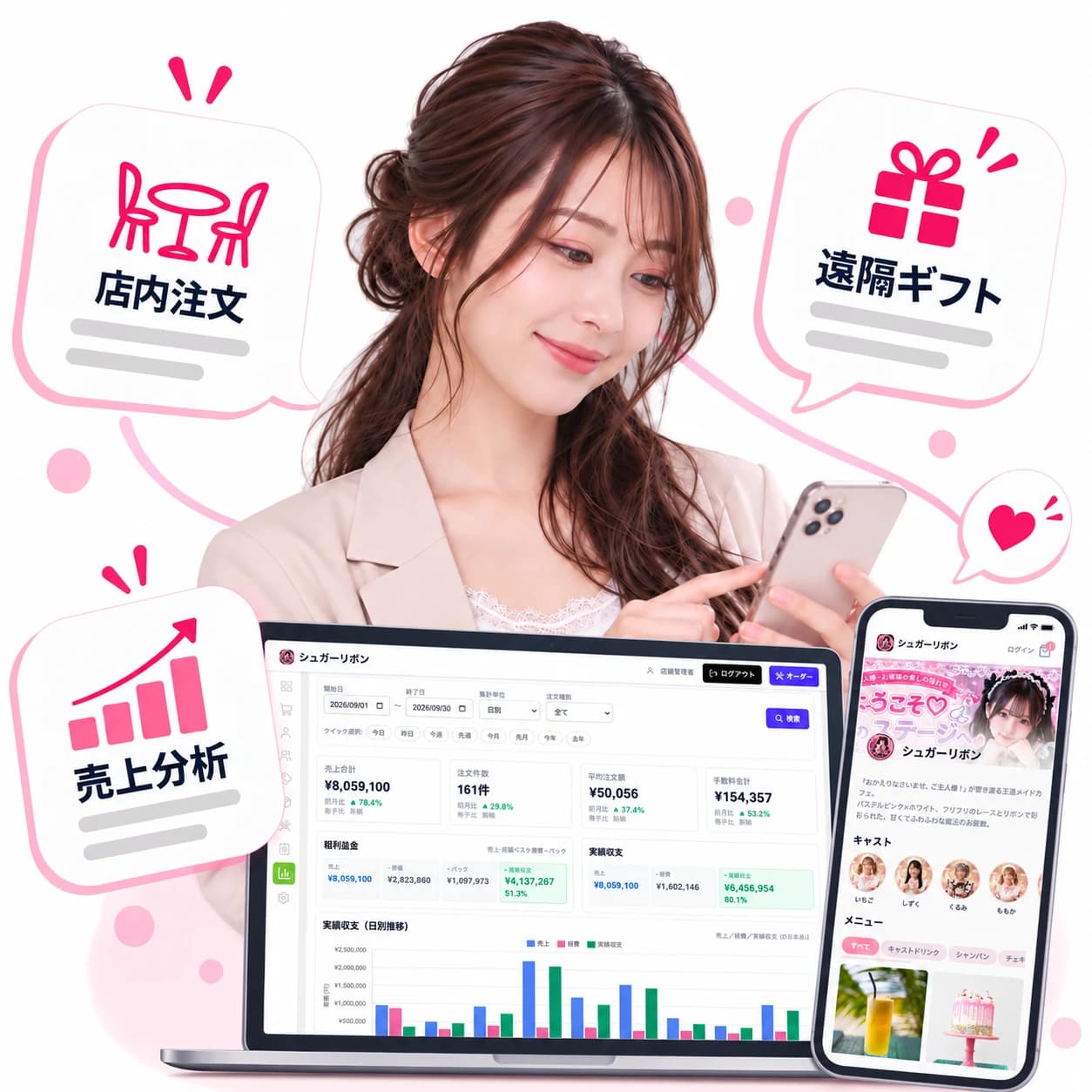 店舗ごとの購入ページや注文・売上管理をまとめるNightGiftのイメージ
